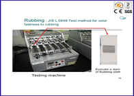 摩擦テストに染まる色固着で使用されるJIS色固着の摩擦テスター