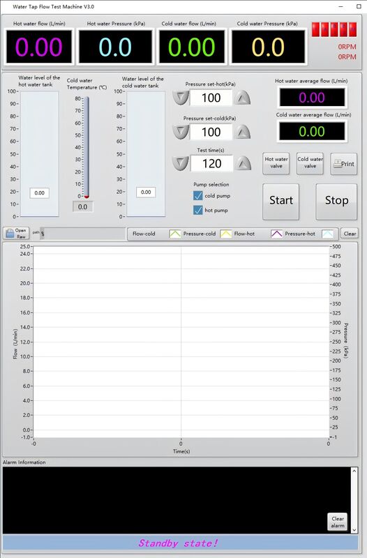 EN817 Water Flow Testing Machine - 30L/min Flow Rate Tester with 0.6 MPa Pressure and Real-Time Data Display