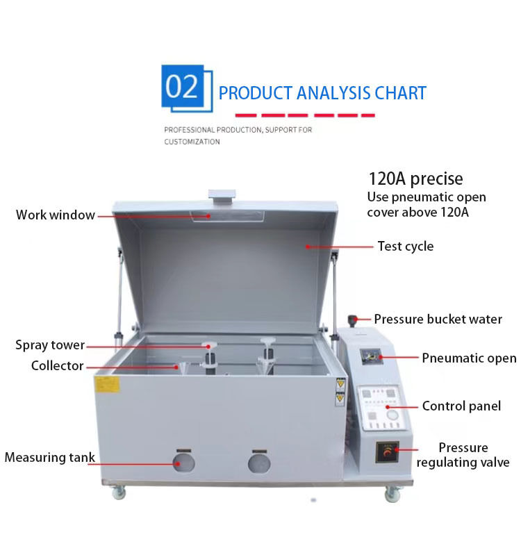 220V 電源 電子 塩水噴霧試験装置 必須 1年保証 機器